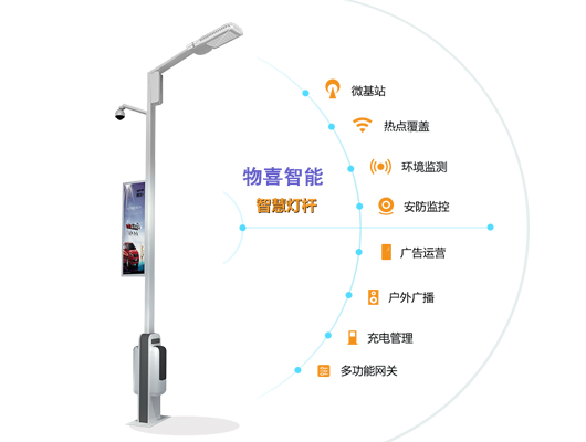 物喜智能智慧路燈桿