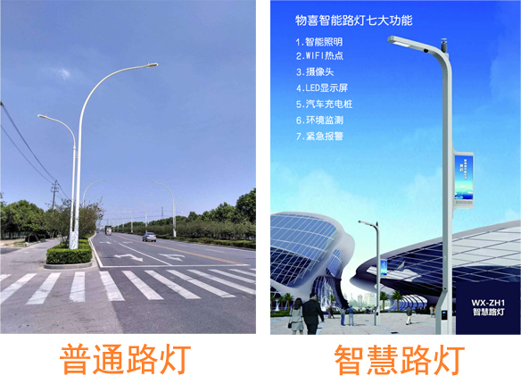 智慧路燈與普通路燈
