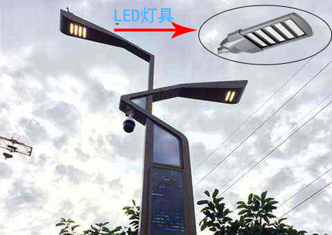 LED智慧路燈