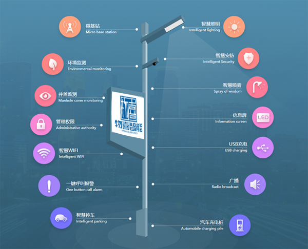 物喜智能多功能路燈桿